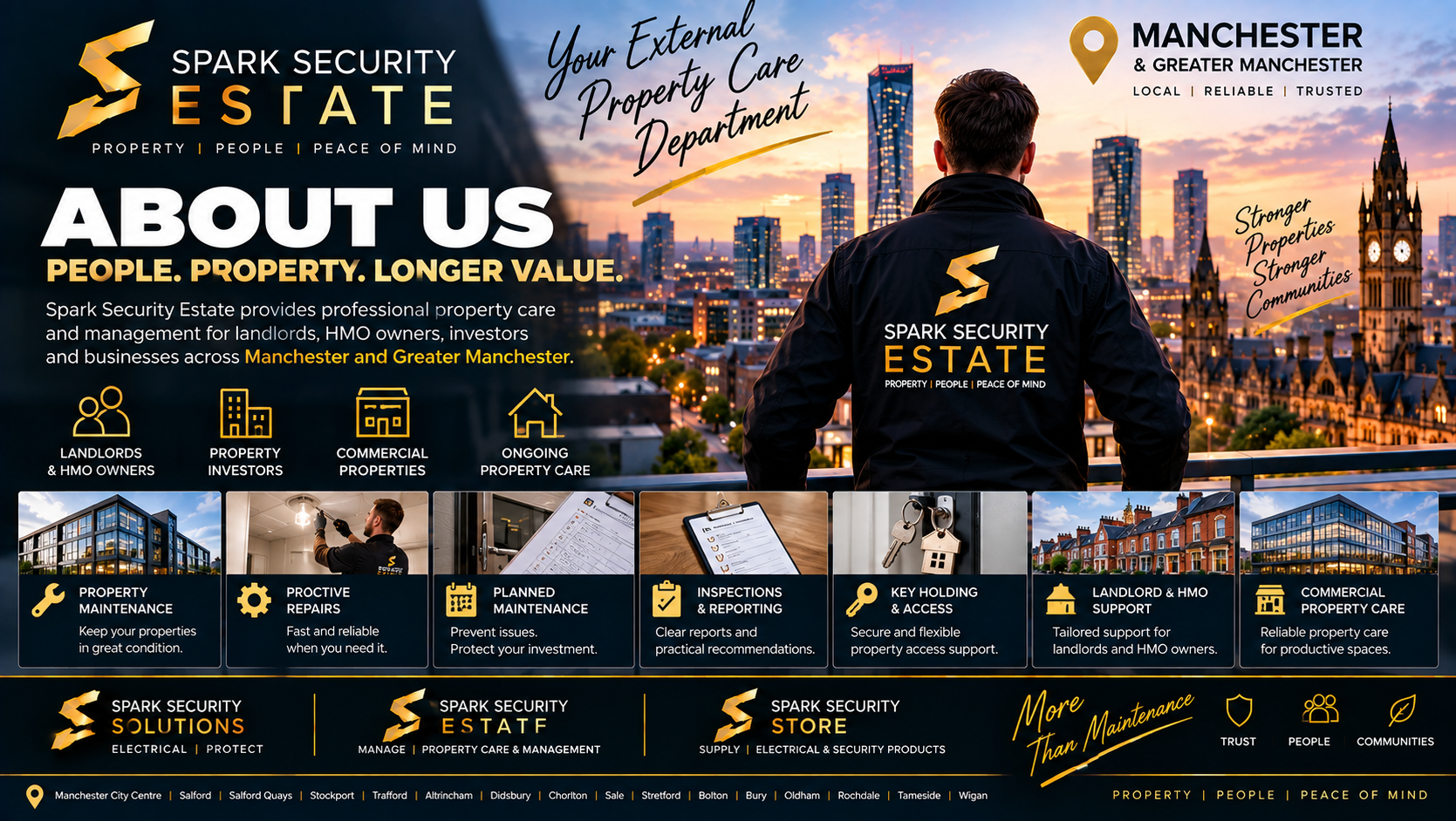 About Spark Security Estate