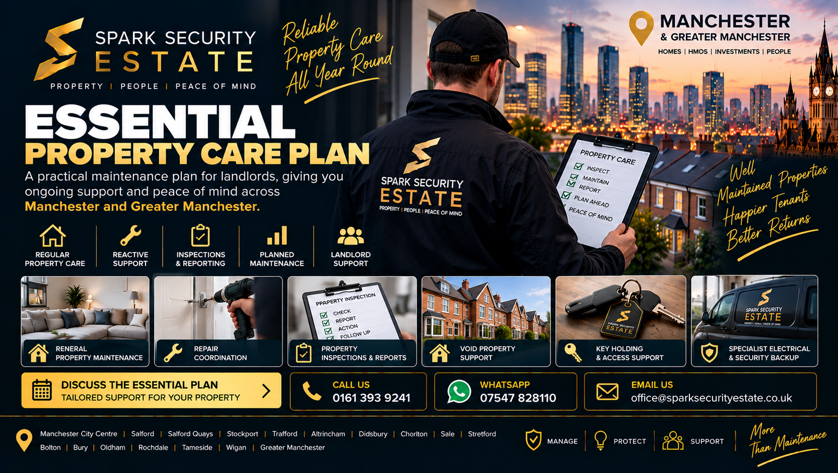 Essential Property Care Plan