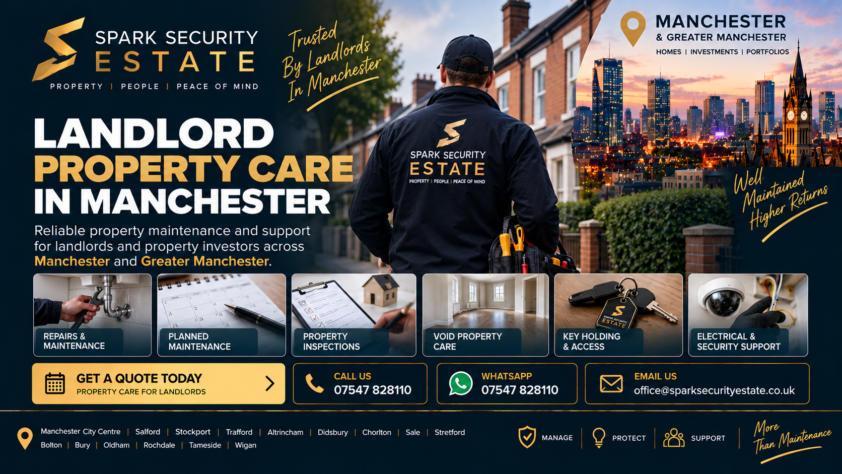 Landlord Property Care Landlord Property Care