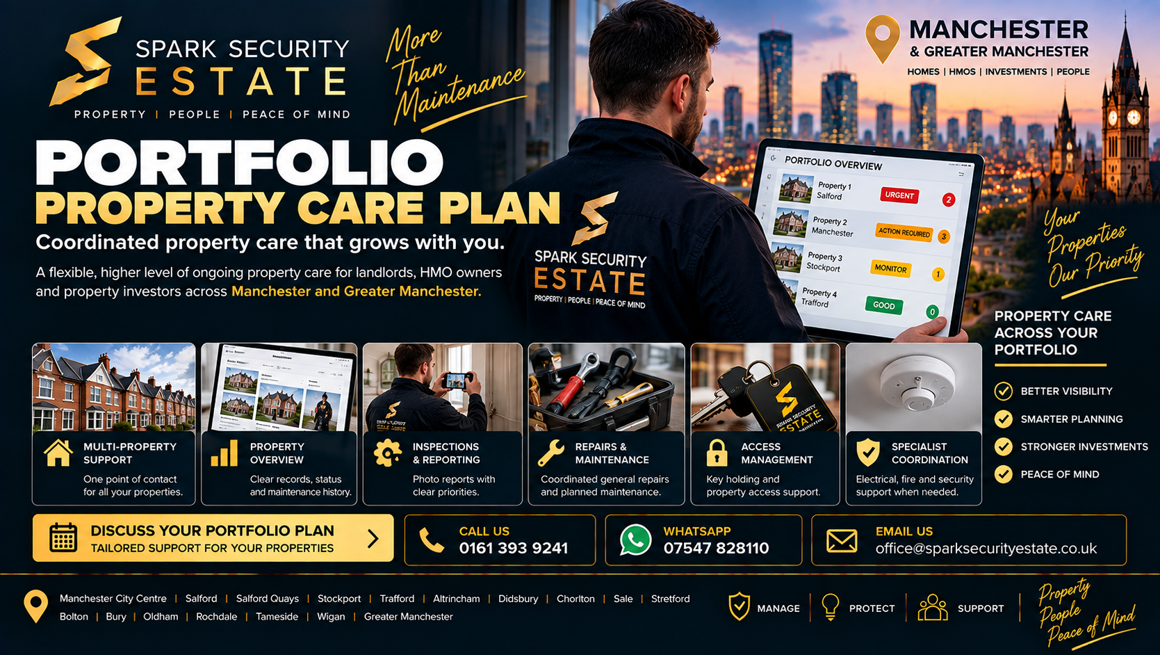 Portfolio Property Care Plan