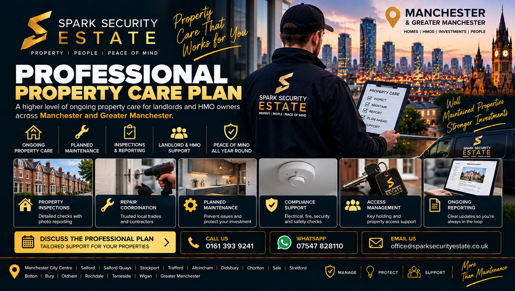 Proffesional Property Care Plan Proffesional Property Care Plan