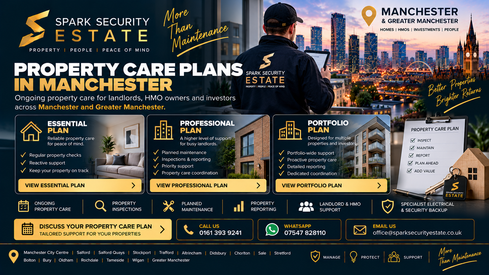 Property Care Plans