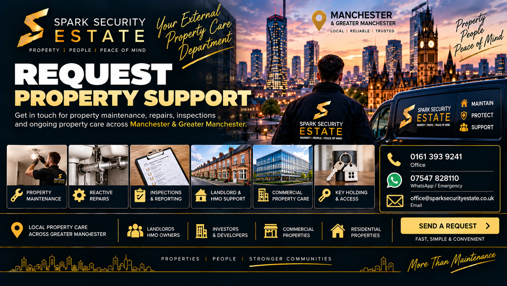 Contact Spark Security Estate